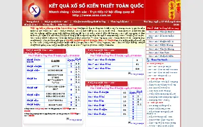 xoso.com.vn in 2010