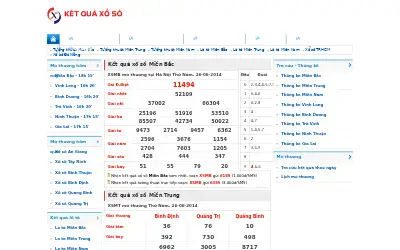 xoso.com.vn in 2014
