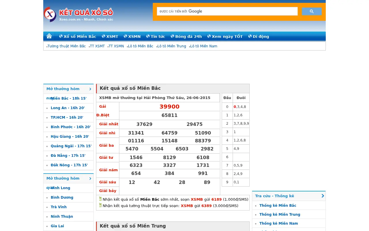 xoso.com.vn in 2015