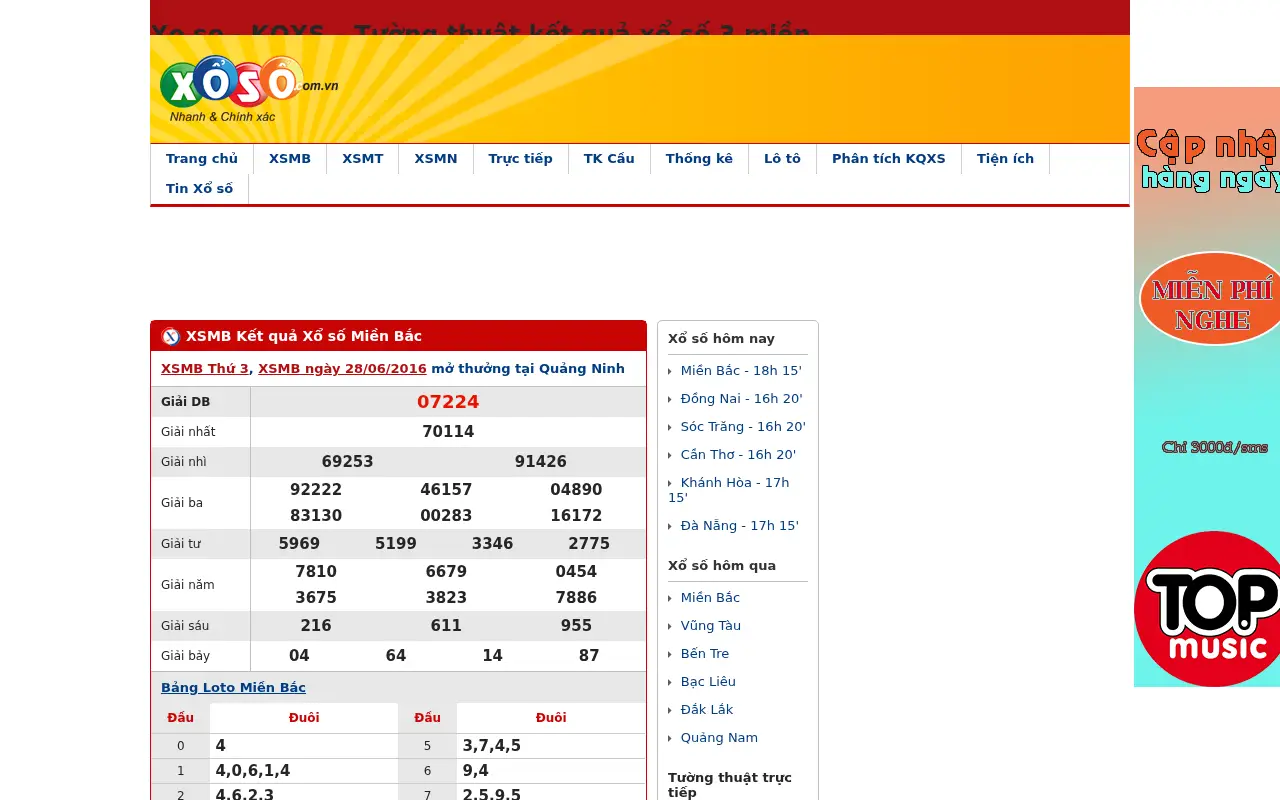 xoso.com.vn on June 29, 2016