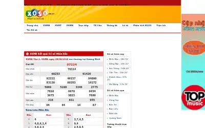 xoso.com.vn in 2016