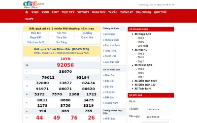 xoso.com.vn in 2018