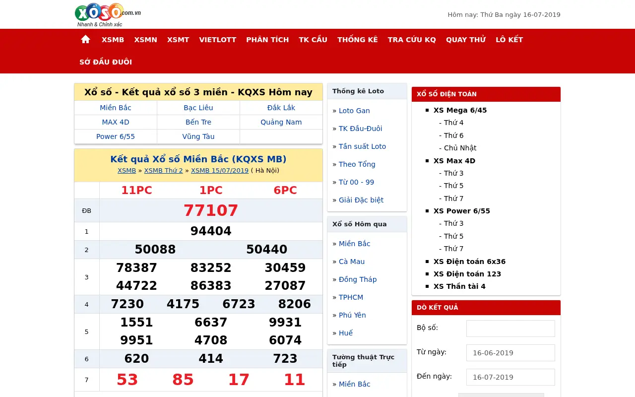 xoso.com.vn in 2019