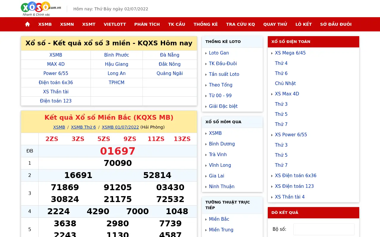 xoso.com.vn in 2022