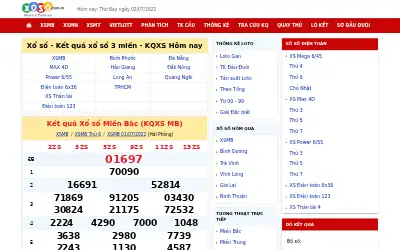 xoso.com.vn in 2022