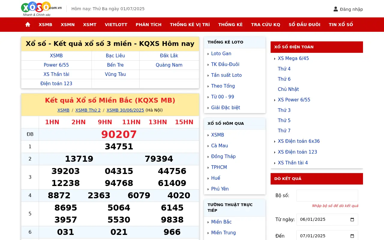 xoso.com.vn in 2025