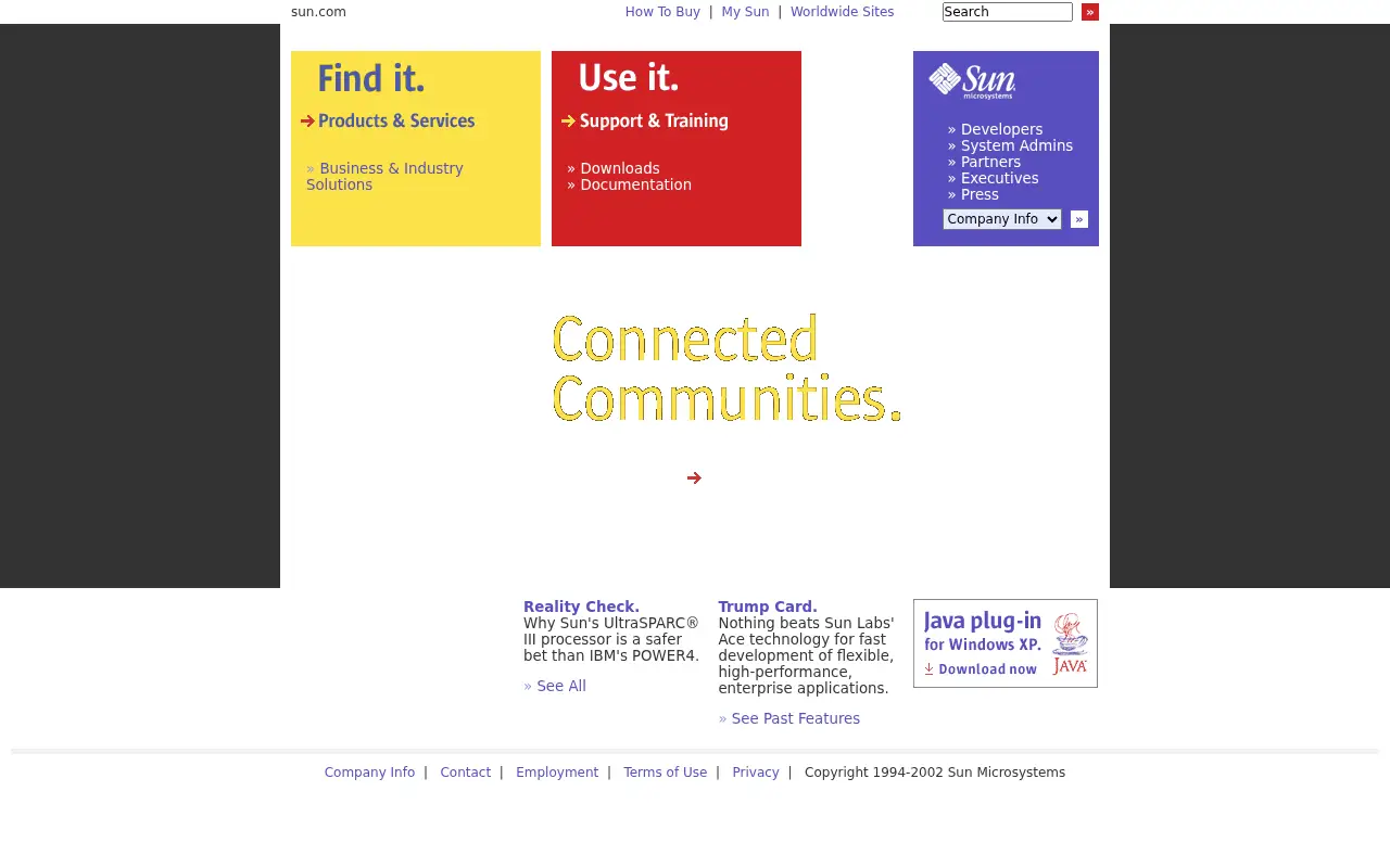 sun.com in 2002