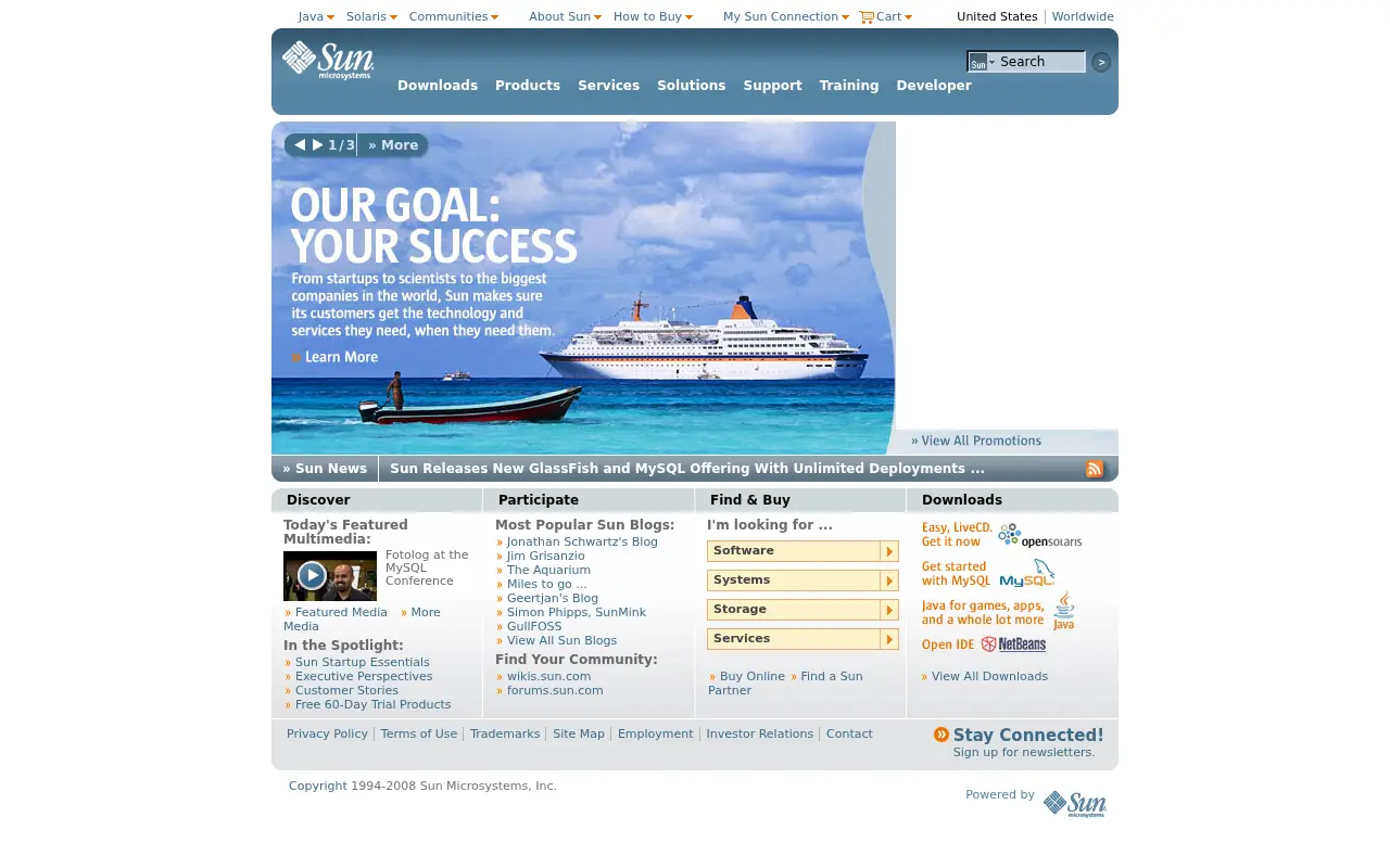 sun.com in 2008