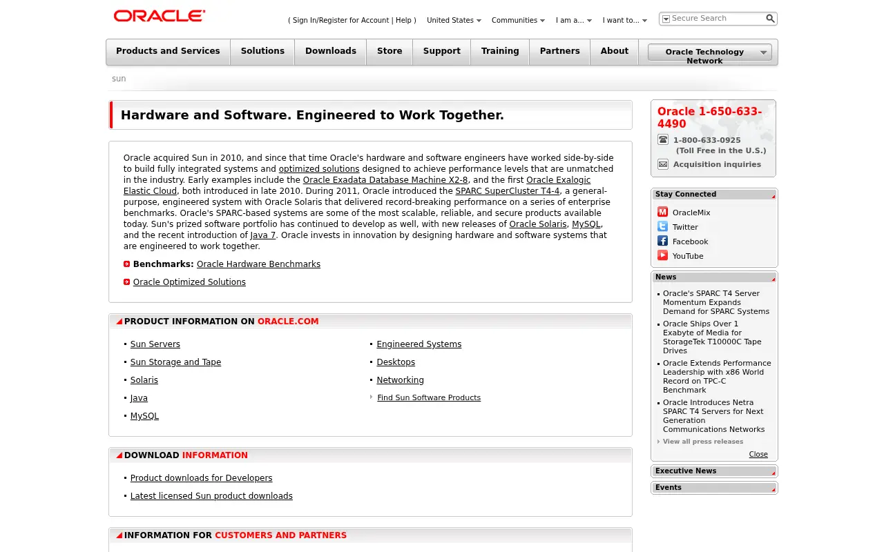 sun.com in 2012