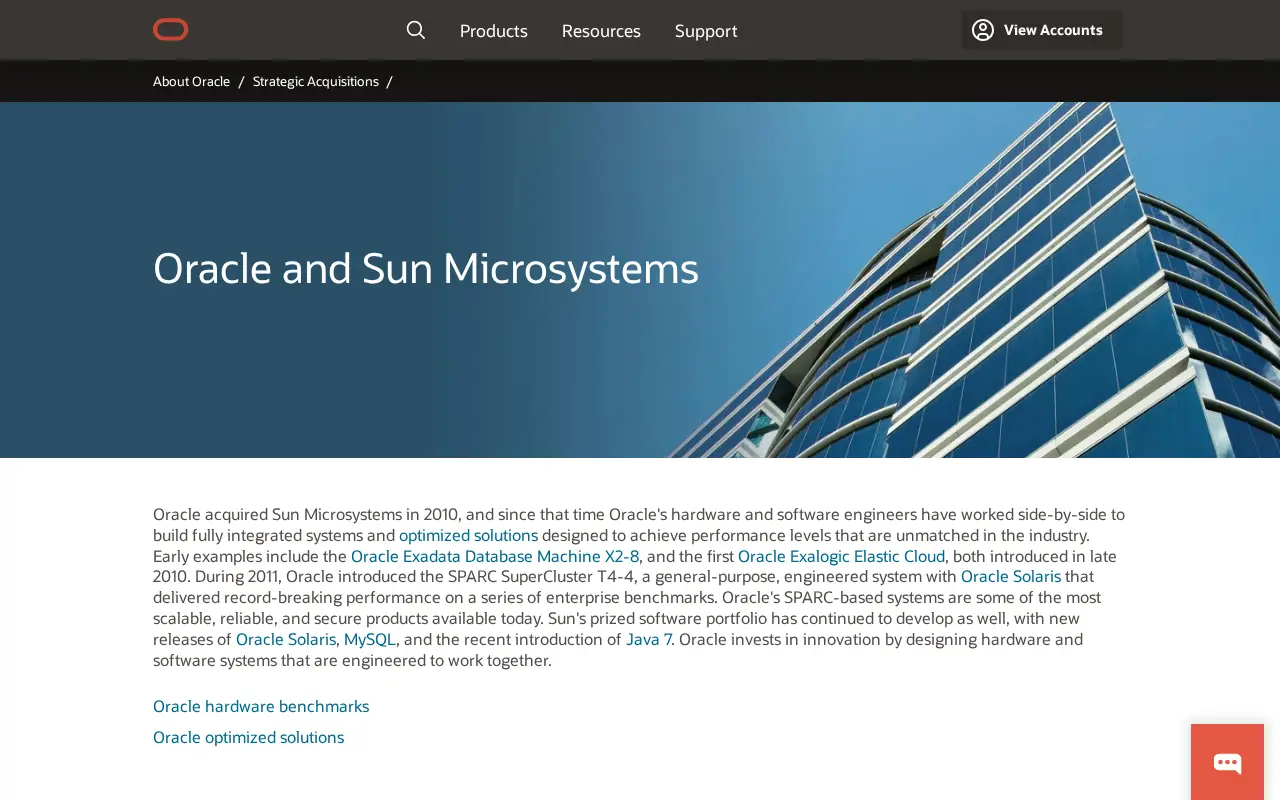 sun.com in 2020