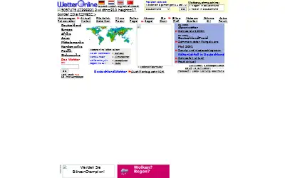 wetteronline.de in 2001