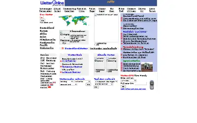 wetteronline.de in 2004