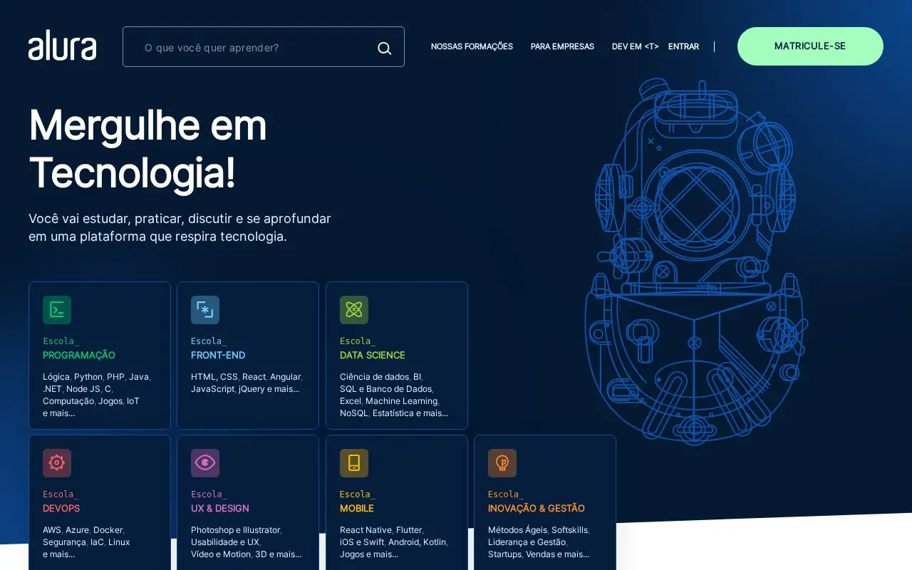 alura.com.br in 2022