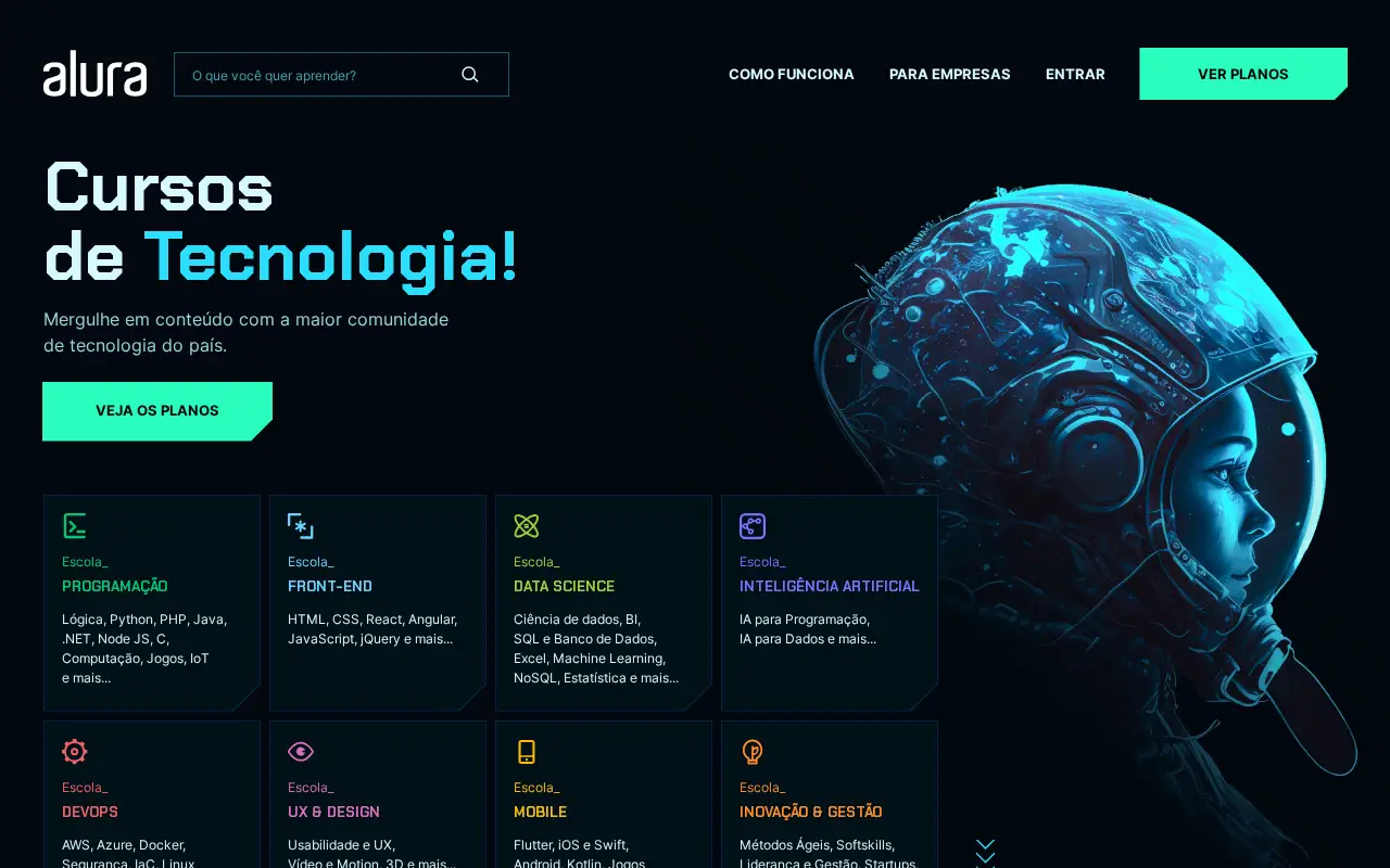 alura.com.br in 2024
