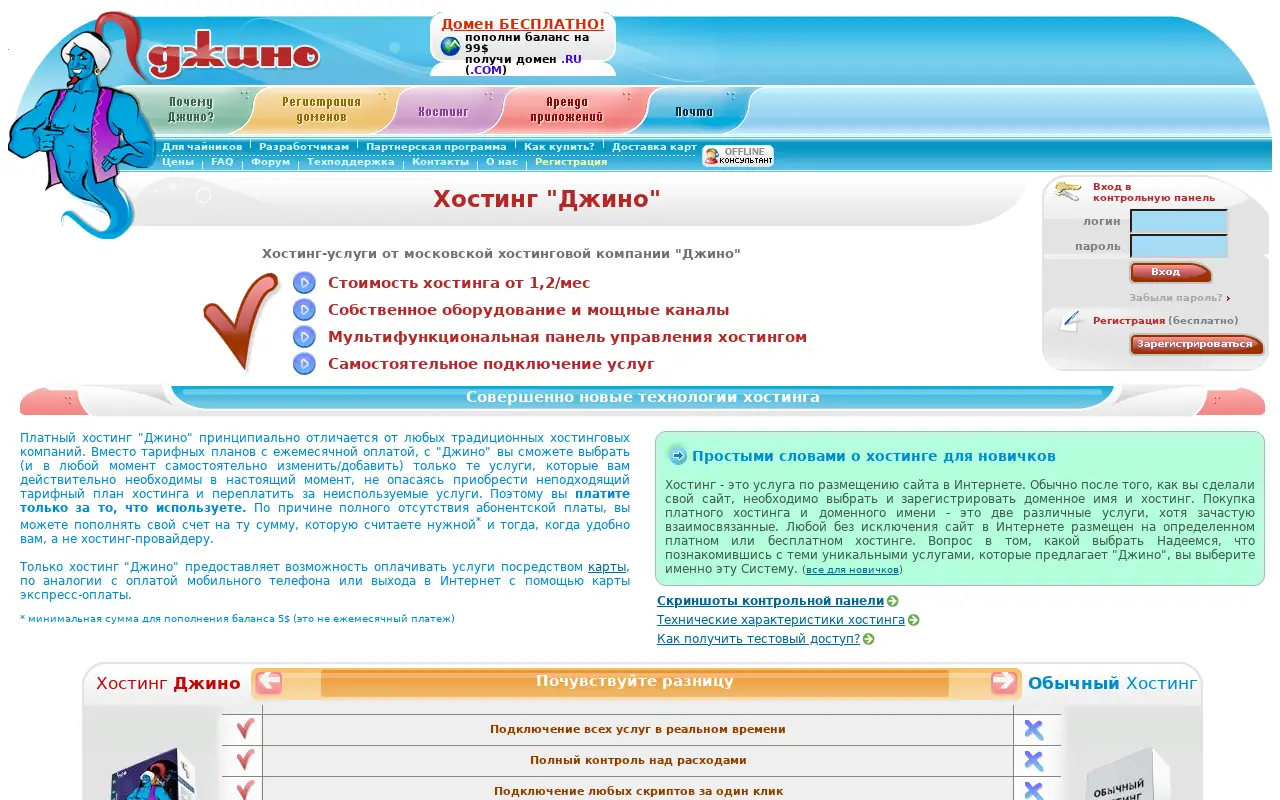 jino.ru on June 15, 2005