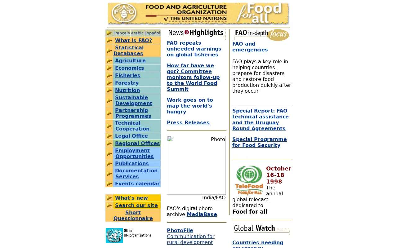 fao.org in 1998