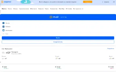 imgsmail.ru in 2022