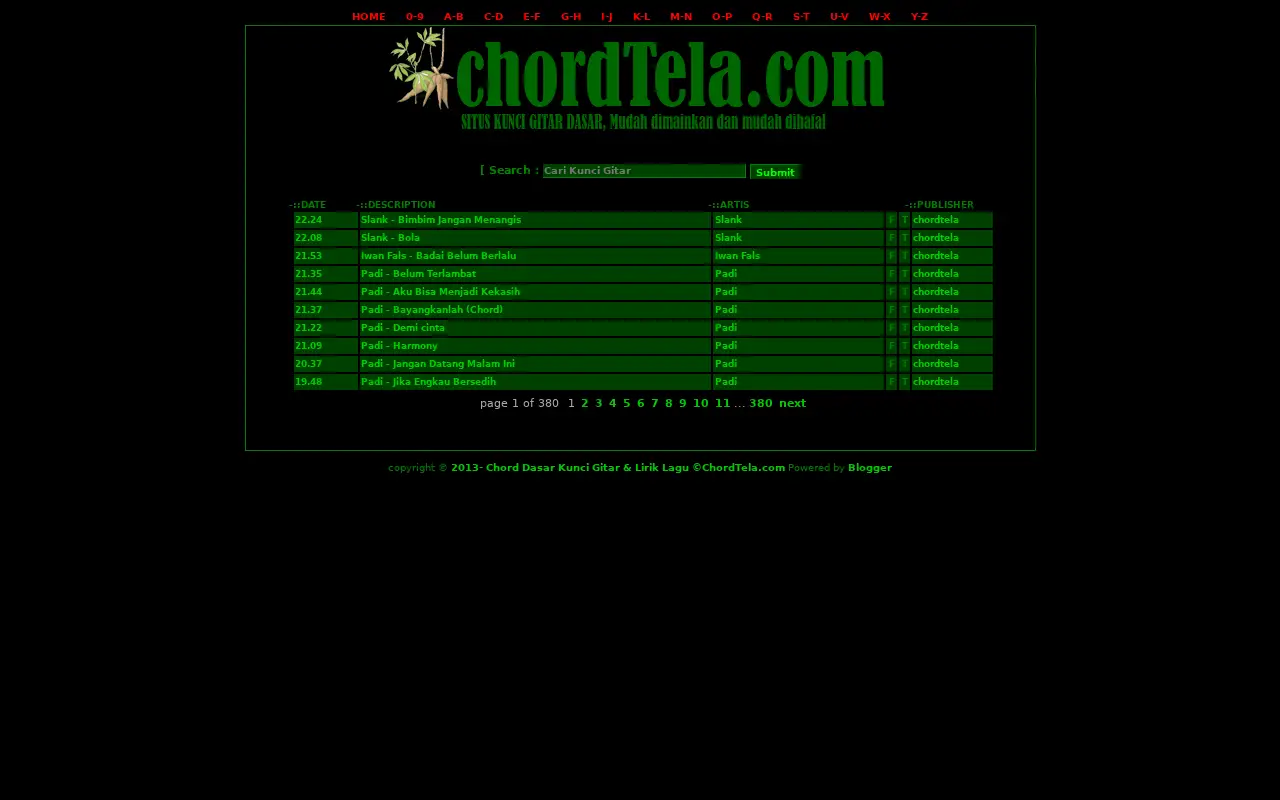 chordtela.com in 2014