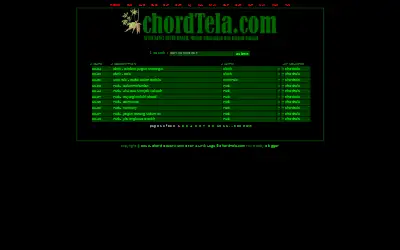 chordtela.com in 2014