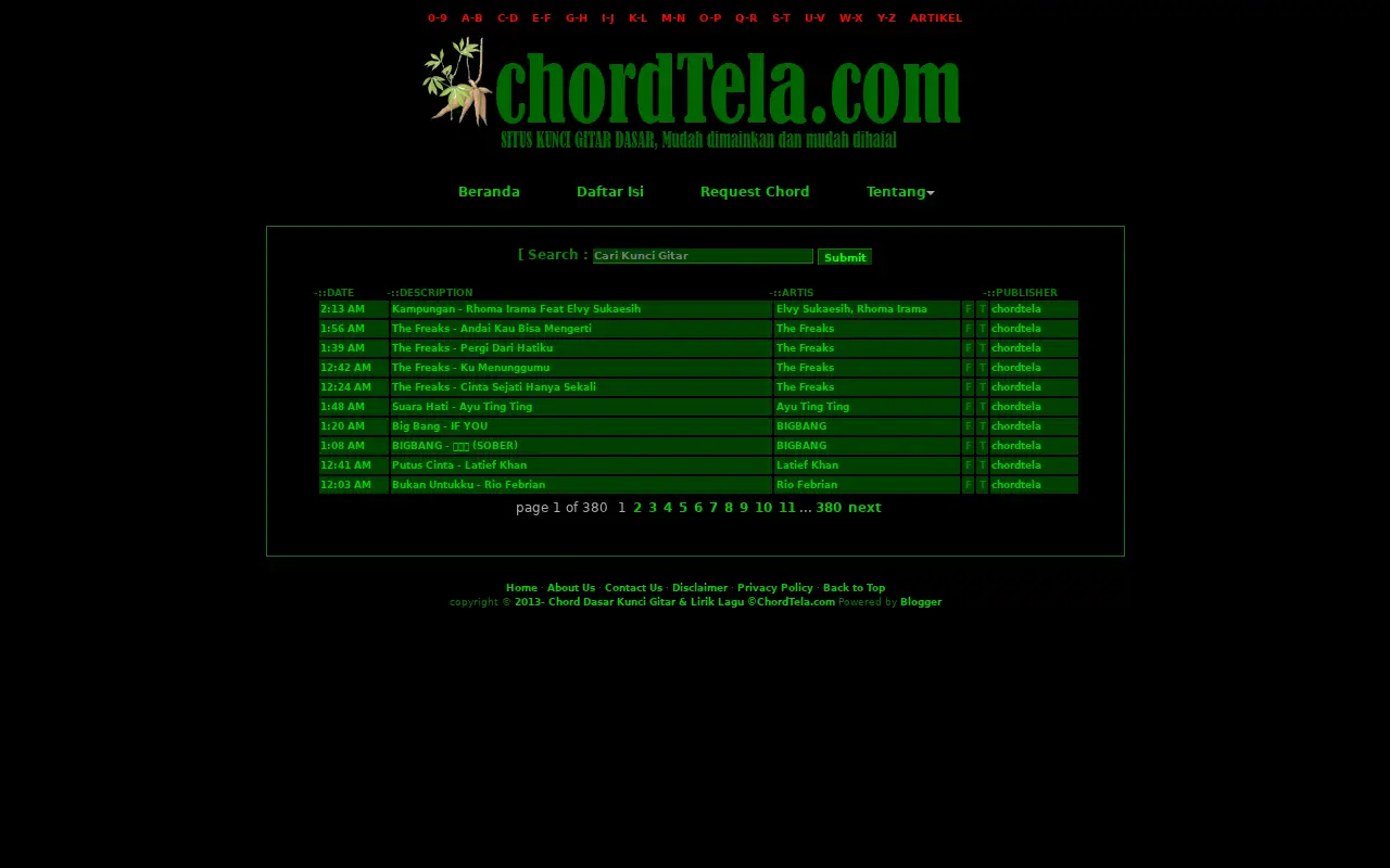 chordtela.com in 2015