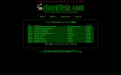 chordtela.com in 2015