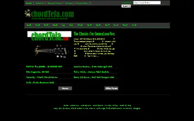 chordtela.com in 2016