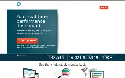 newrelic.com in 2011