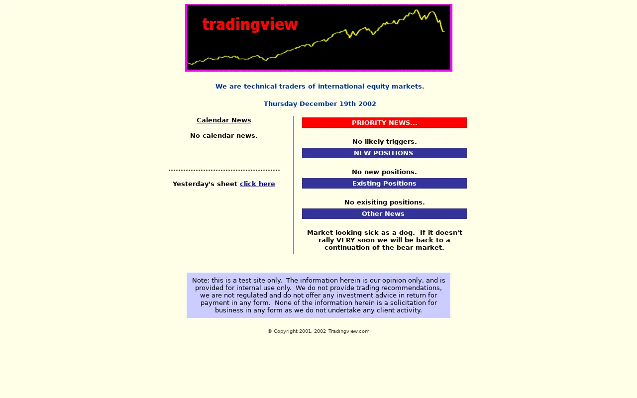 tradingview.com in 2004