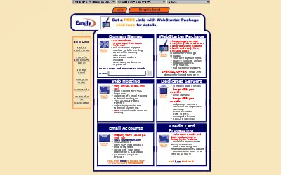 tradingview.com in 2005