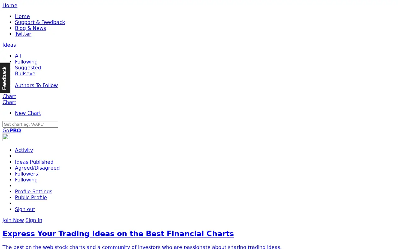 tradingview.com in 2013