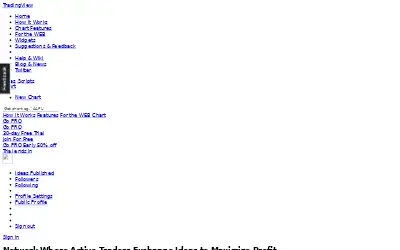 tradingview.com in 2014