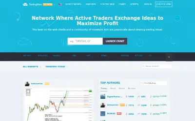 tradingview.com in 2016