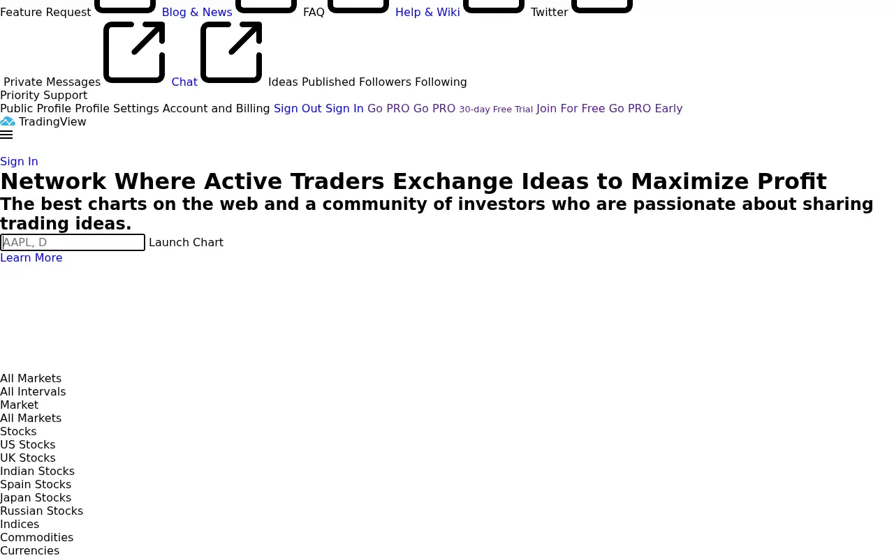 tradingview.com in 2017