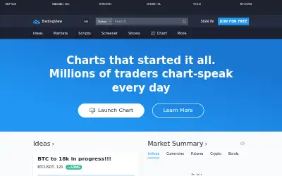 tradingview.com in 2019