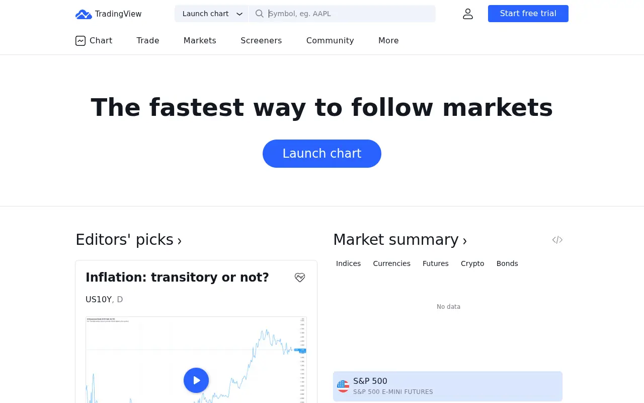 tradingview.com in 2021