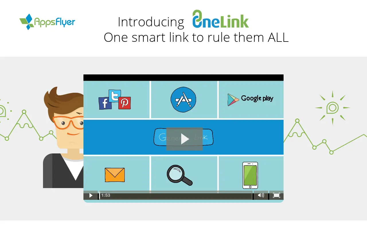 onelink.me in 2014