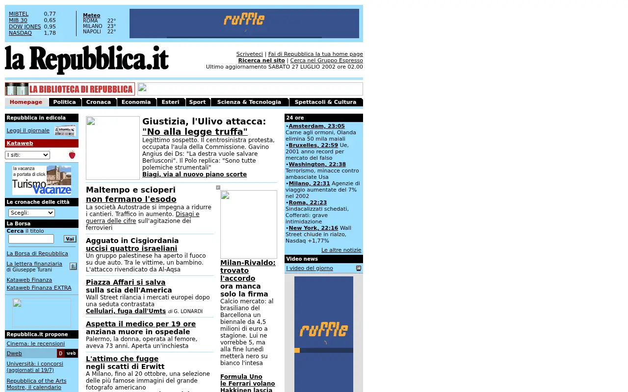 repubblica.it in 2002