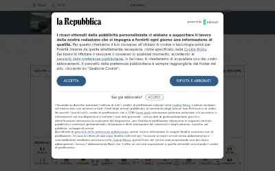 repubblica.it in 2026