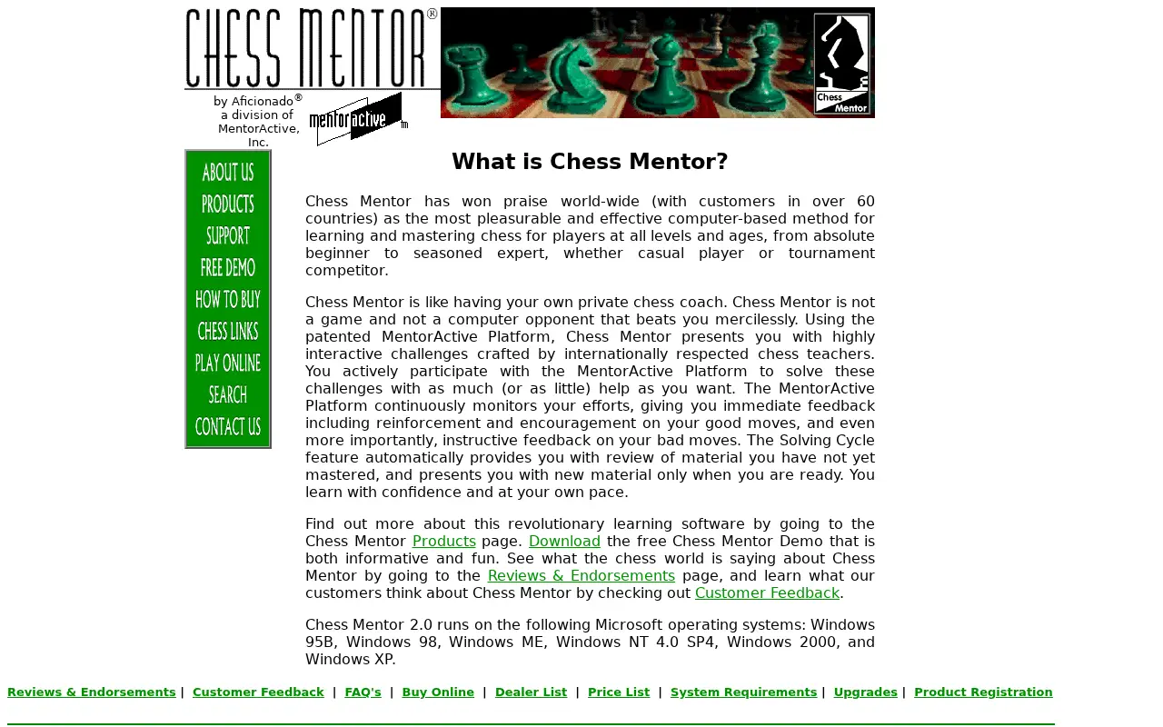 chess.com in 2002