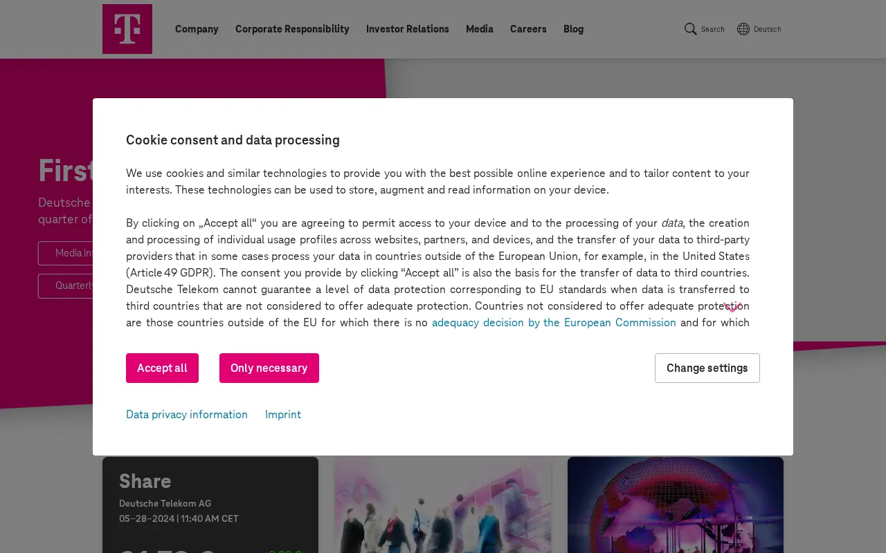 telekom.net in 2024