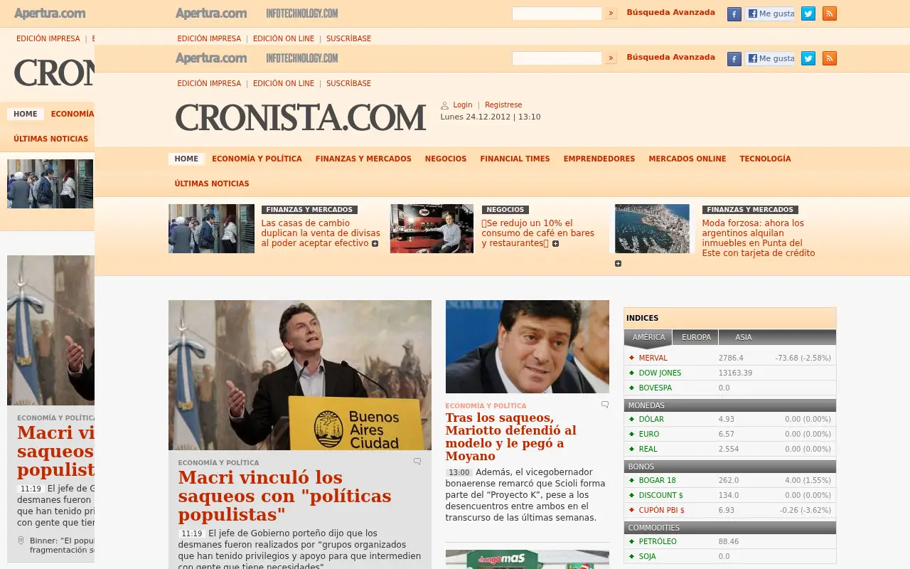 cronista.com in 1998