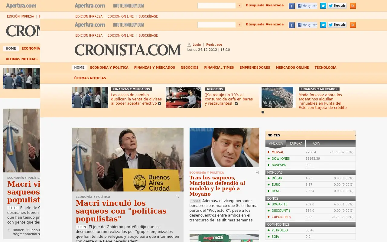 cronista.com in 1999