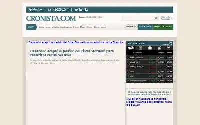 cronista.com in 2016