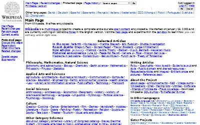 wikipedia.org in 2003