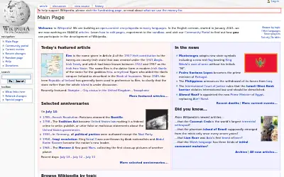 wikipedia.org in 2004
