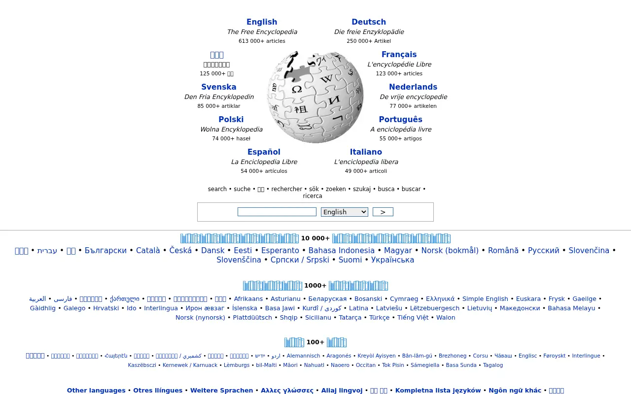 wikipedia.org in 2005