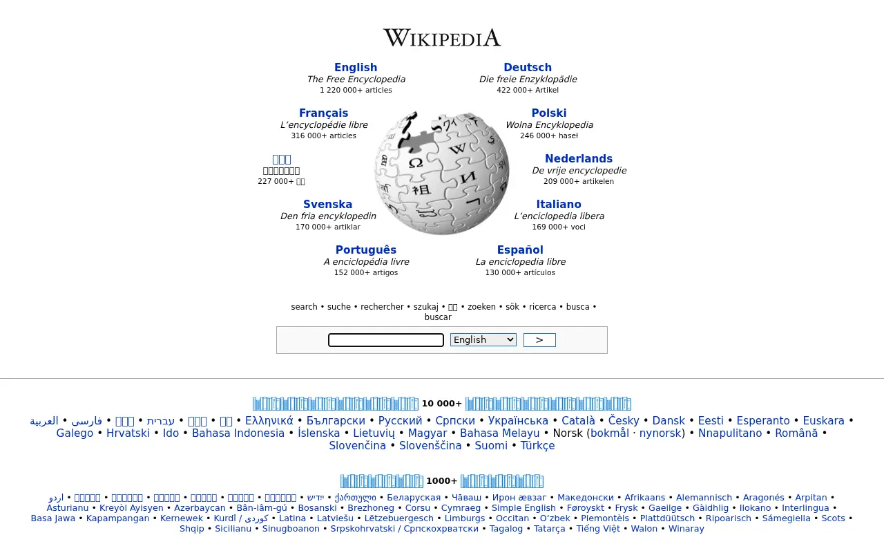 wikipedia.org in 2006