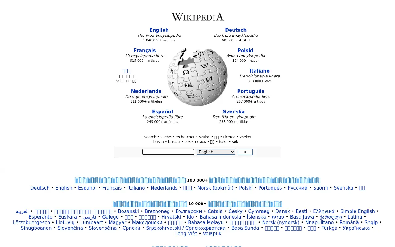 wikipedia.org in 2007