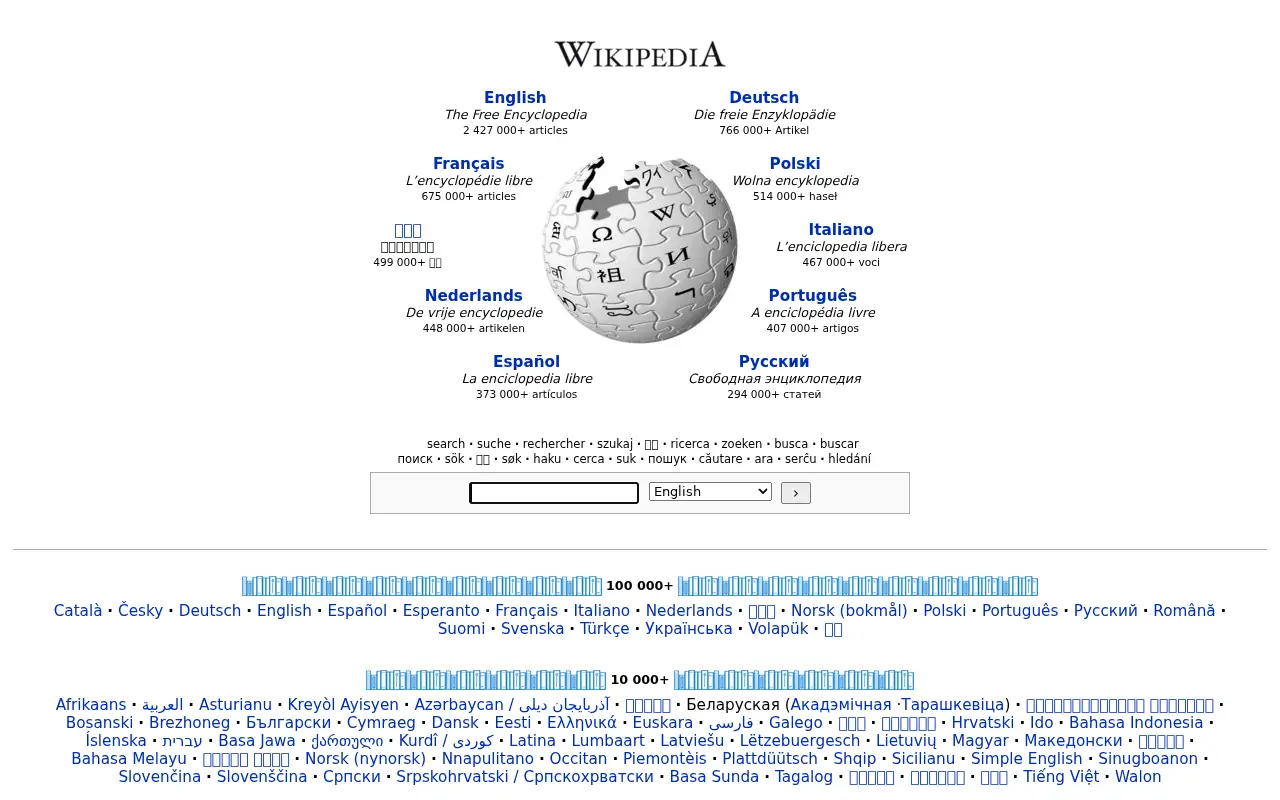 wikipedia.org in 2008