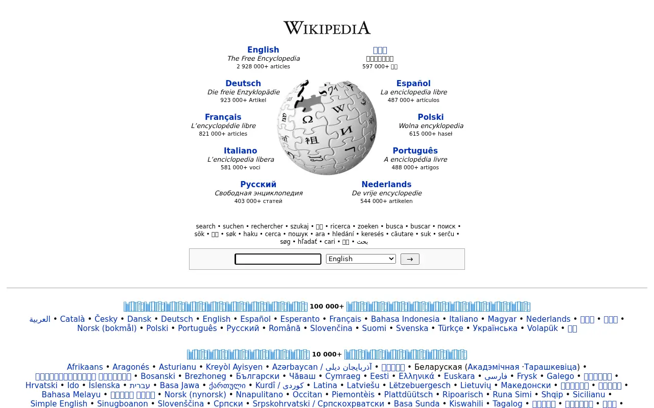 wikipedia.org in 2009